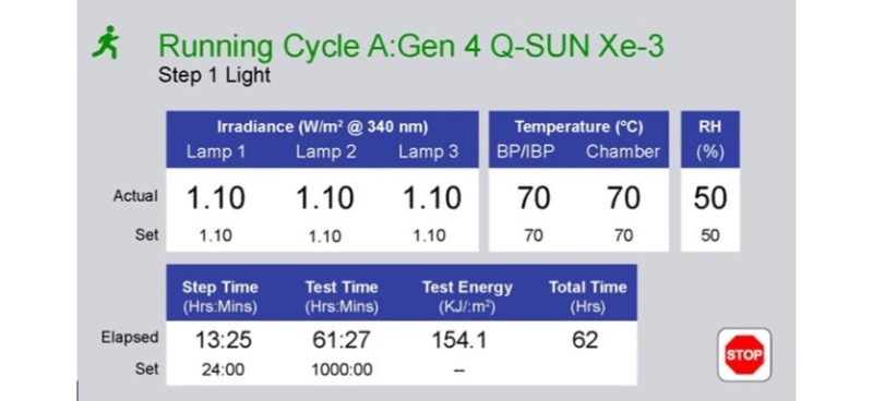 Q-SUN氙燈試驗箱太陽眼輻照度控制系統(tǒng)工作原理