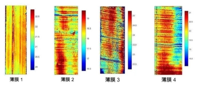 Specim FX17高光譜相機(jī)可以檢測(cè)整個(gè)薄膜或涂層的厚度