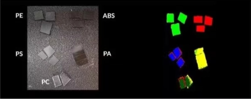 圖 3：使用SPECIM中波紅外高光譜成像技術(shù)對(duì)黑色塑料、橡膠以及非黑色塑料和橡膠進(jìn)行圖像分揀過程的示例