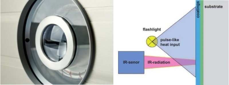 涂魔師測厚儀在動力電池殼體涂層厚度的應用
