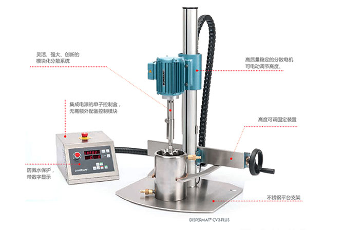 VMA實驗室分散機結構