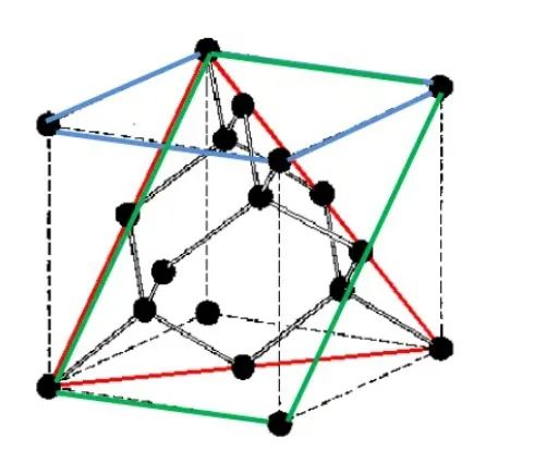 硅金剛石晶格結(jié)構(gòu)