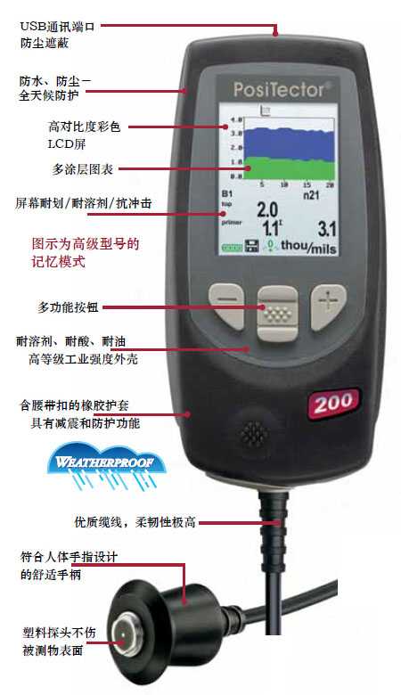 進(jìn)口超聲波測(cè)厚儀特點(diǎn)介紹