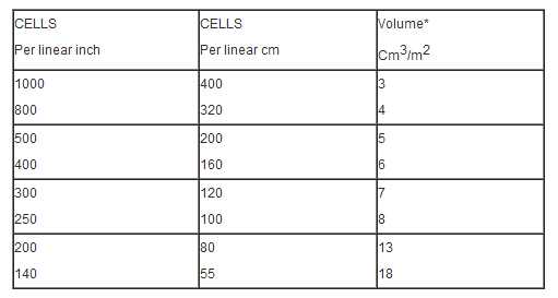 柔印打樣機的配件