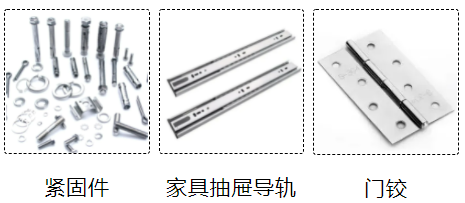 鍍鋅封閉劑應用