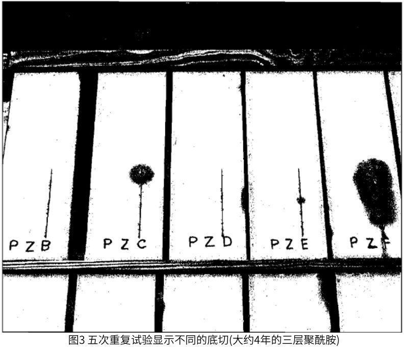 圖3，5個(gè)重復(fù)環(huán)氧涂層系統(tǒng)的劃線底切