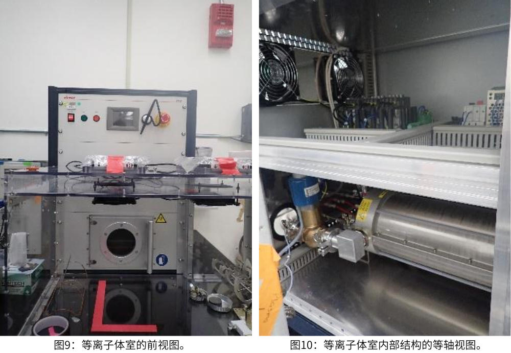 圖9為等離子體室的前視圖；圖10為等離子體室內(nèi)部結(jié)構(gòu)的等軸視圖