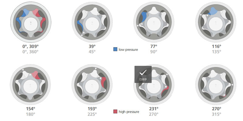 HNPM彗諾微量泵工作原理-2