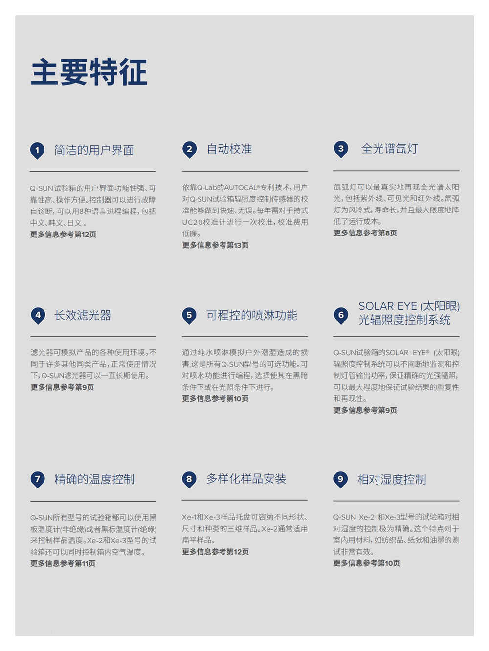 氙燈耐候測試機 塑料薄膜、開關(guān)、門窗老化測試專用詳情圖4